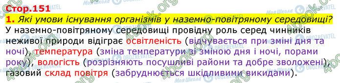 ГДЗ Природоведение 5 класс страница Стр.151 (1)